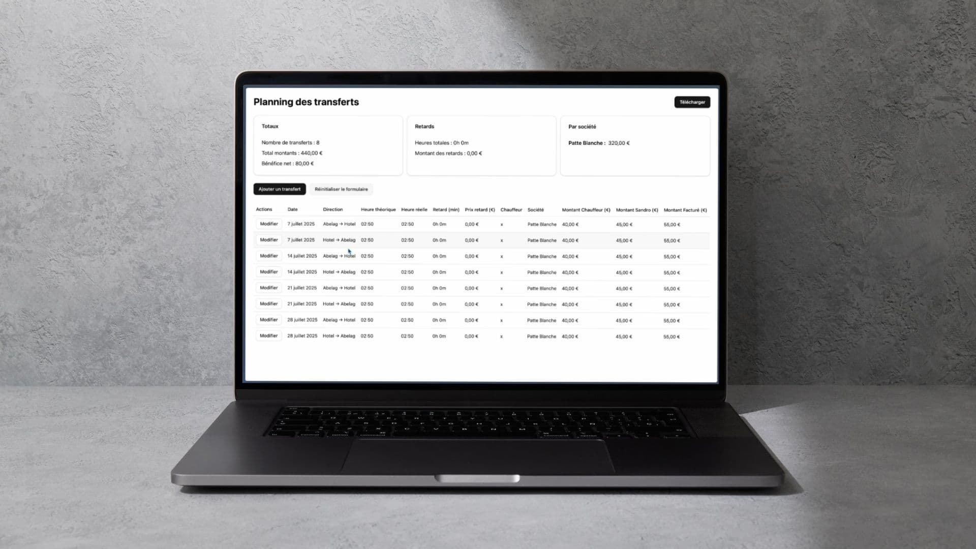 rncar — application de suivi des courses